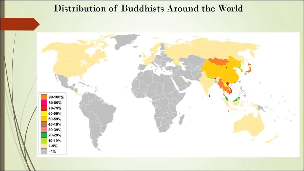 buddhist countries