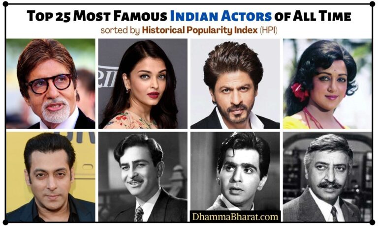 top-25-most-famous-indian-actors-of-all-time