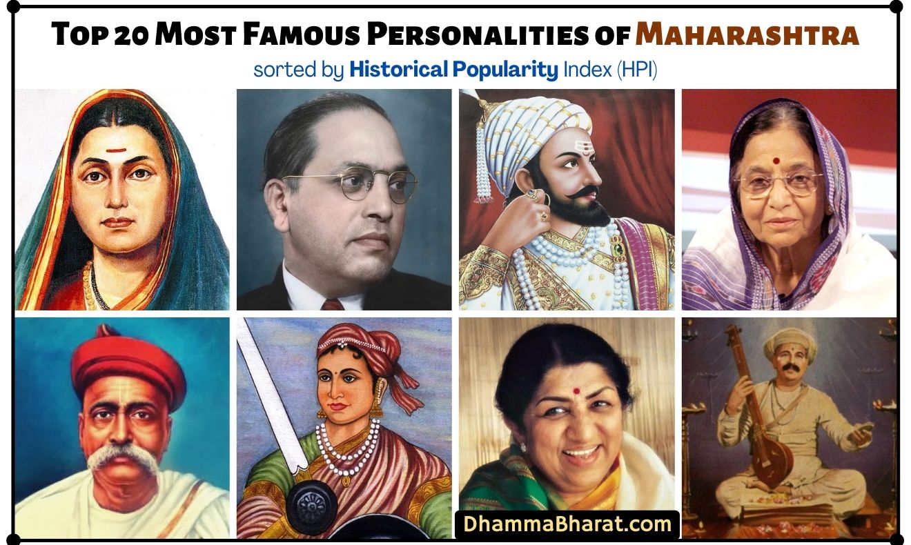 Top 20 Most Famous Personalities of Maharashtra